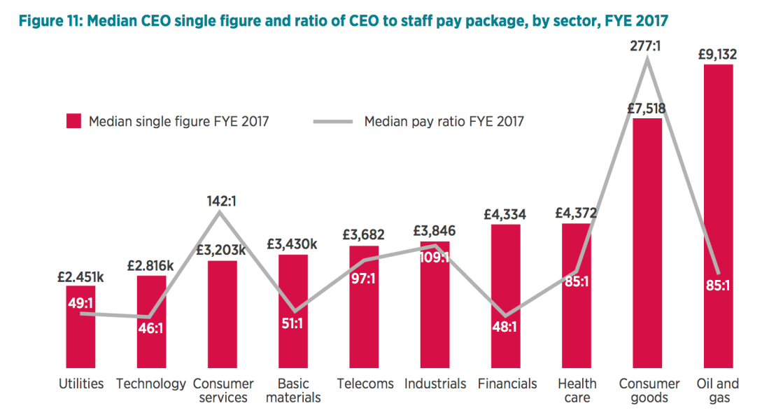 Screen Shot 2019-02-23 at 17.05.40