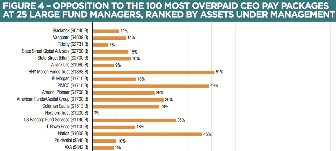 Screen Shot 2019-02-25 at 09.19.01