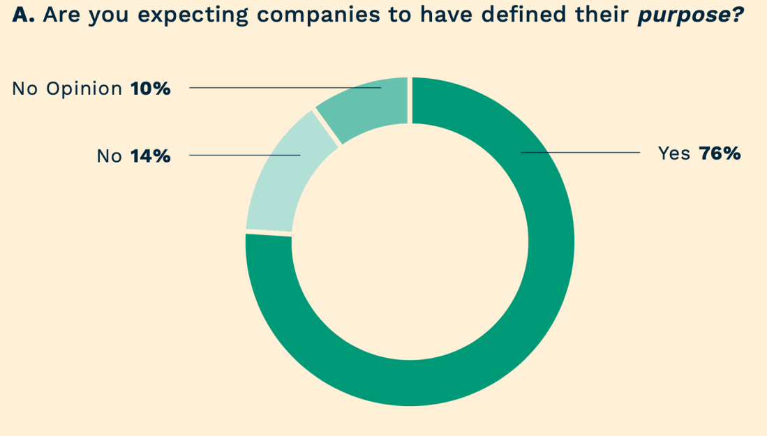 Squarewell purpose Screenshot
